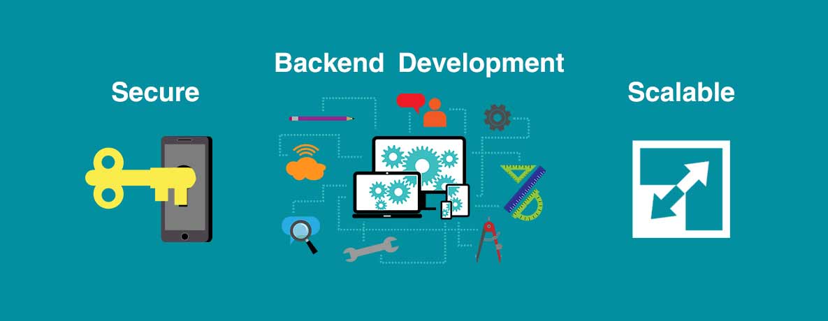 Backend developer это